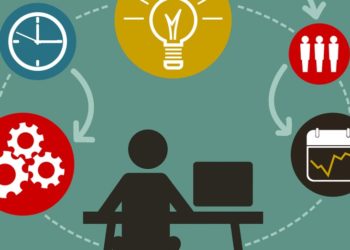 antes da pandemia, gestão de empregos registrou alta de 1,98%